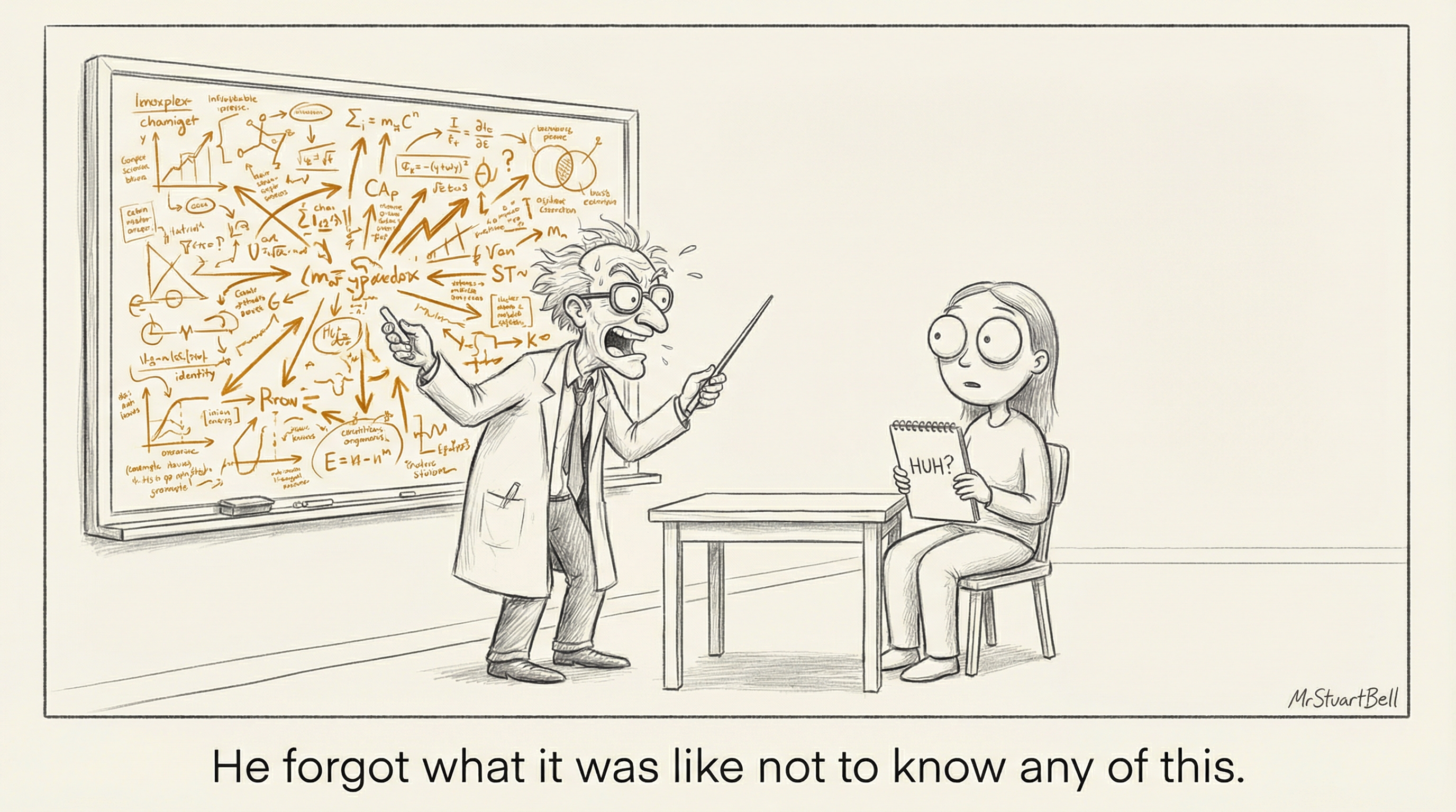 Cursed Knowledge Don't Get Caught in the Curse of Knowledge