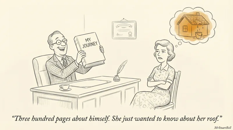 Nobody Cares About Your Book. They Care About Their Problem.