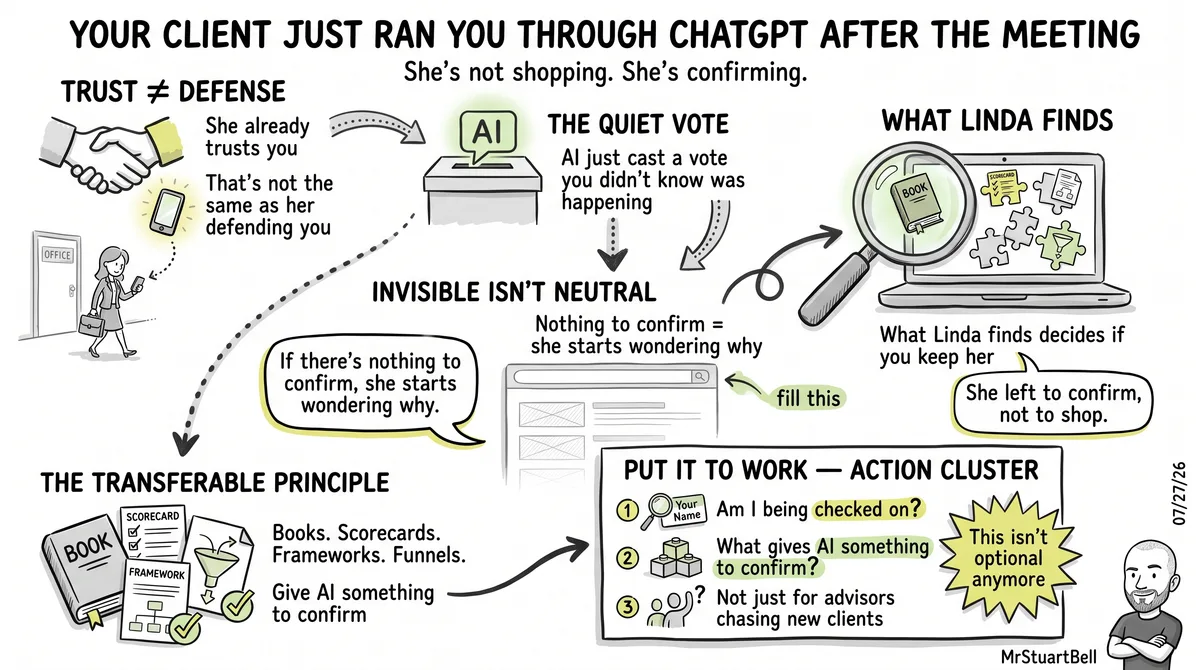 Your Client Just Ran You Through ChatGPT After the Meeting