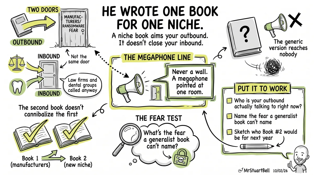 He Wrote One Book for One Niche. He Didn't Turn Away the Rest.
