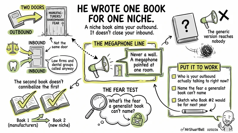 He Wrote One Book for One Niche. He Didn't Turn Away the Rest.