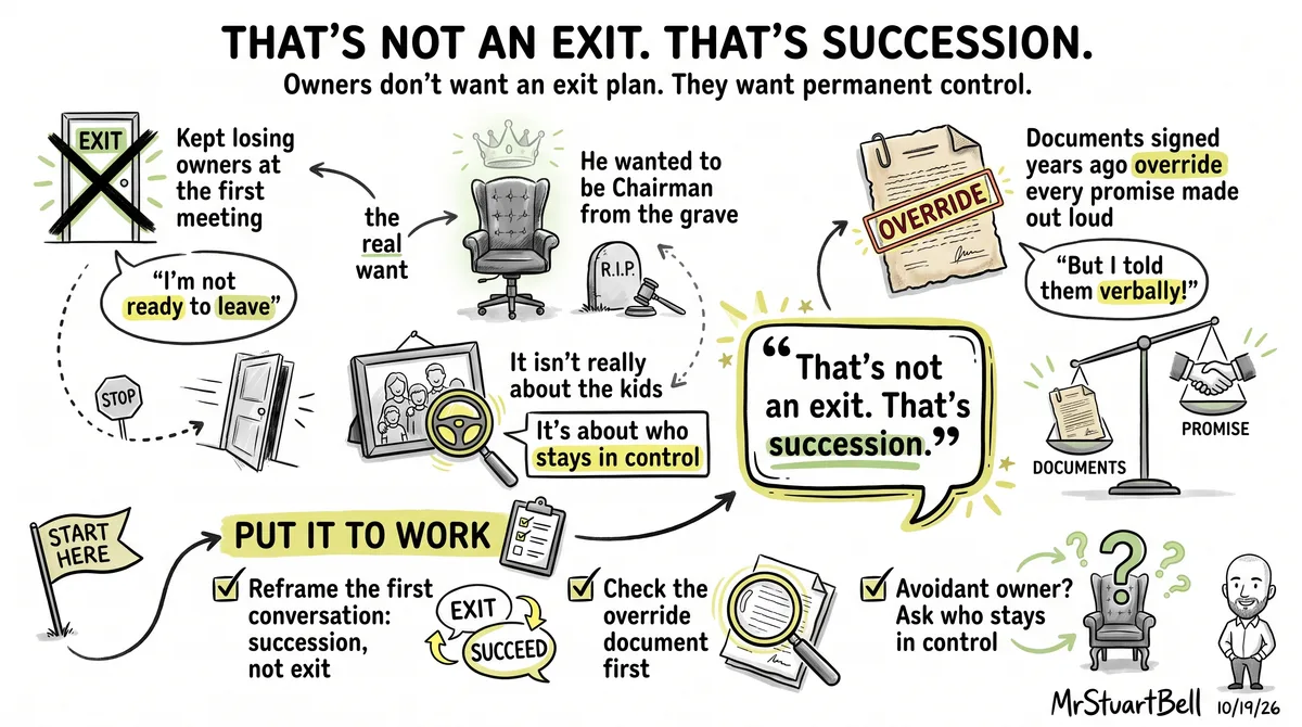That's Not an Exit. That's Succession.