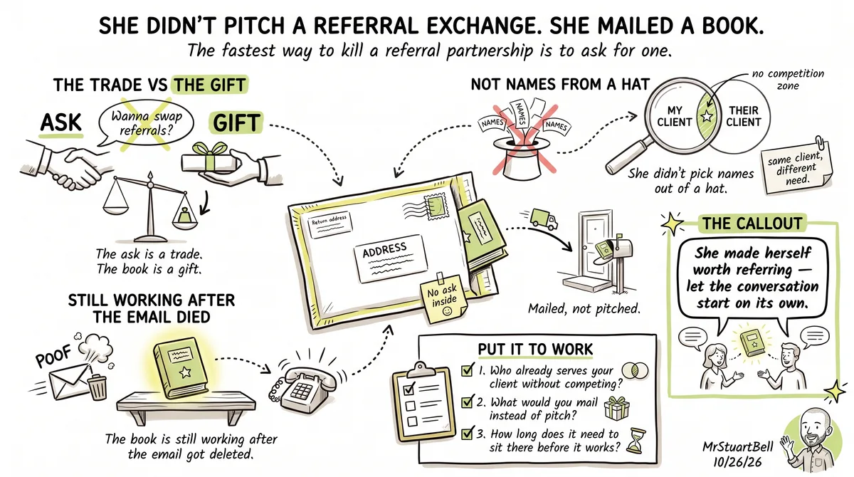 Myra Didn't Pitch a Referral Exchange. She Mailed a Book.