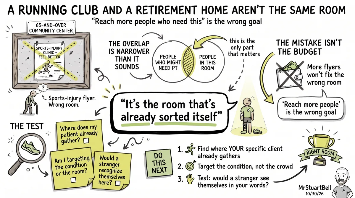 A Running Club and a Retirement Home Aren't the Same Room