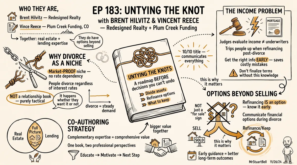 Sketchnote of Episode 183: Untying the knot with Brent Hilvitz and Vincent Reece — key ideas, quotes, and takeaways illustrated in hand-drawn style