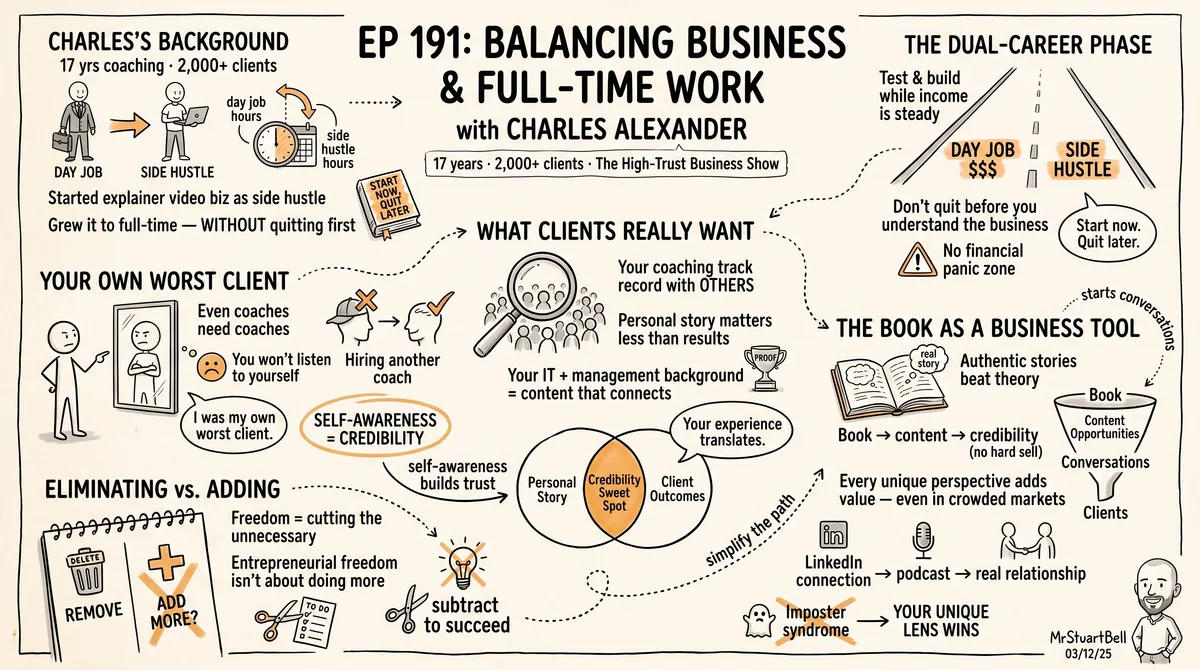 Sketchnote of Episode 191: Balancing Business and Full-Time Work with Charles Alexander — key ideas, quotes, and takeaways illustrated in hand-drawn style